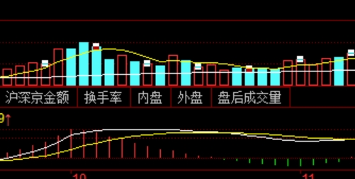 股票配资中的杠杆比例动态调整模型