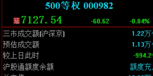 配资网