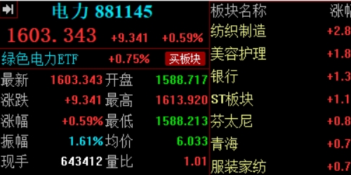 股票配资中的机构行为分析与反制策略
